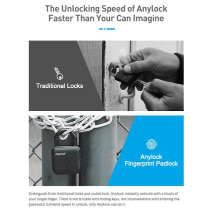 L3 Smart Fingerprint Padlock - Waterproof, Keyless Security for Outdoor Use | Biometric Lock with High Precision Technology